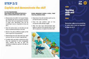 Una delle 75 pagine del manuale Swim&Play Ball