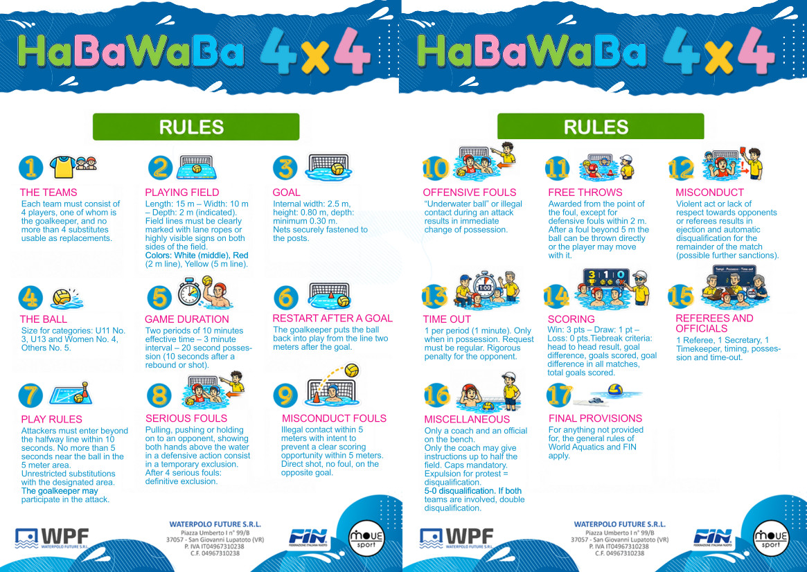 habawaba 4x4 regole
